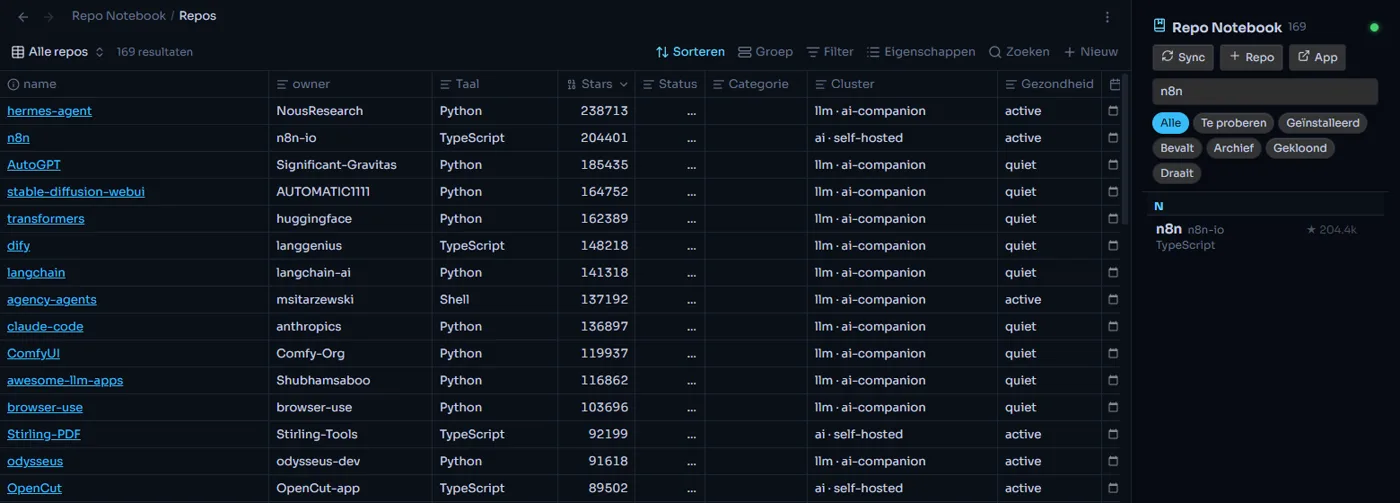 A Bases table in Obsidian listing all repos with language, stars, cluster and health