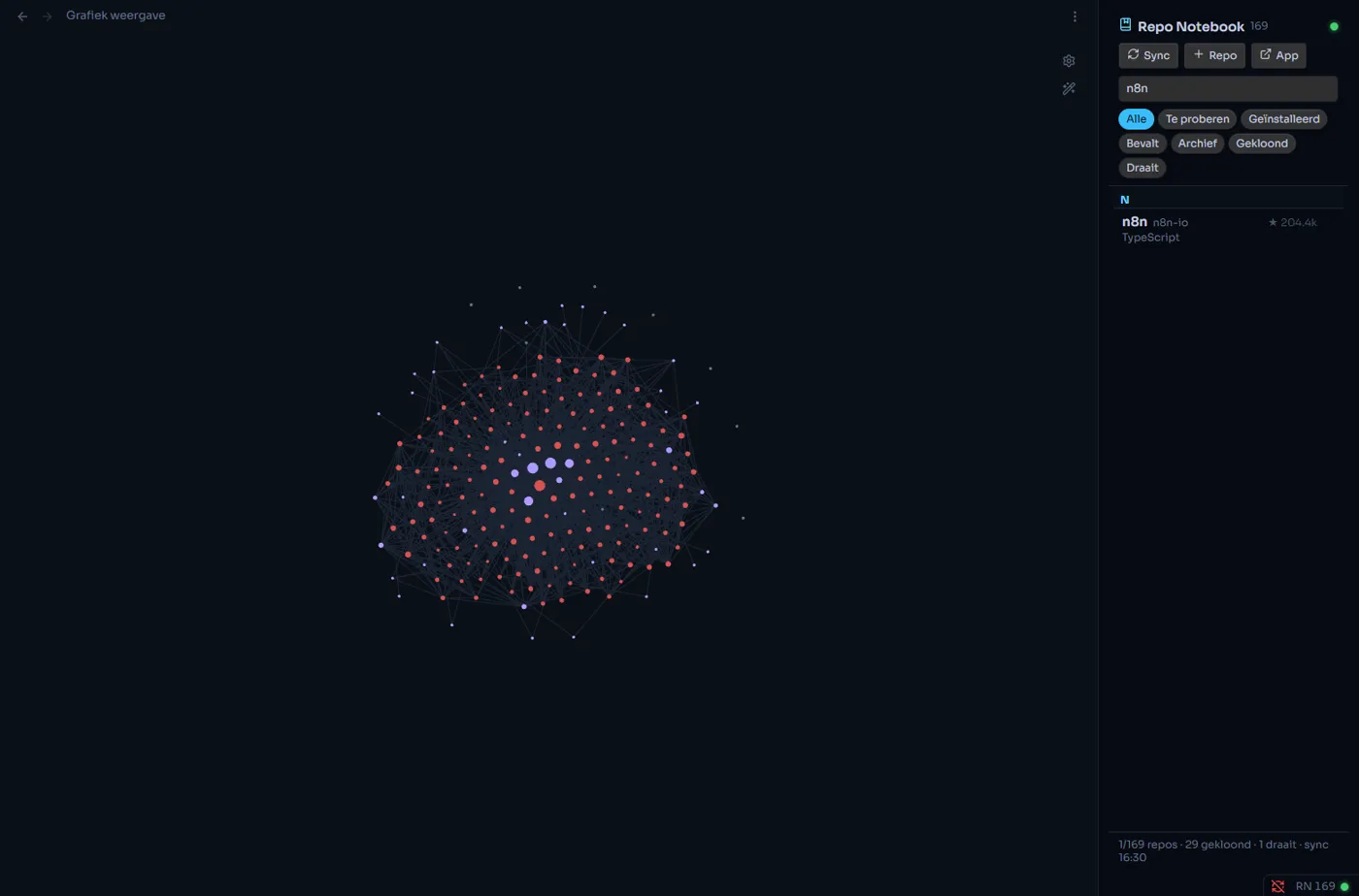 Obsidian graph view showing the whole repo collection